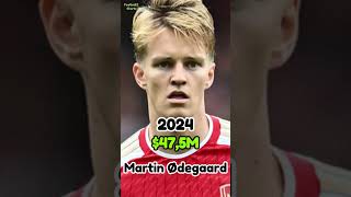 Martin Ødegaard and Nicolo Barella then and now! (net worth) #football #shorts