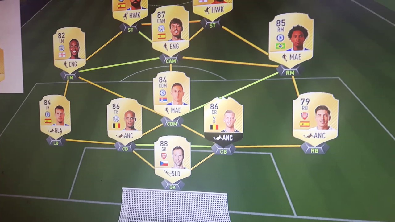 FIFA 17 New Coin Glitch After Patch