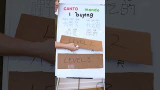 Download Lagu If you maai in Cantonese, then you mai in Mandarin... 🤤🥡🍆🍪 #cantonese #mandarin #chinese MP3