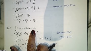 4.3.1 Applying the Fundamental Theorem of Calculus - Analytic Geometry and Calculus I