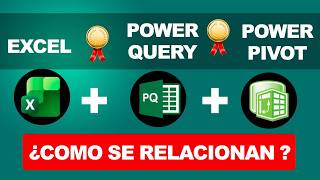 Cómo se Conectan Excel, Power Query y Power Pivot: El Trío Poderoso | Excel | Clase 138