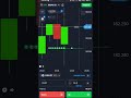 রুলস ফলো করো। #foryou #tradingmotivation #abirtrader