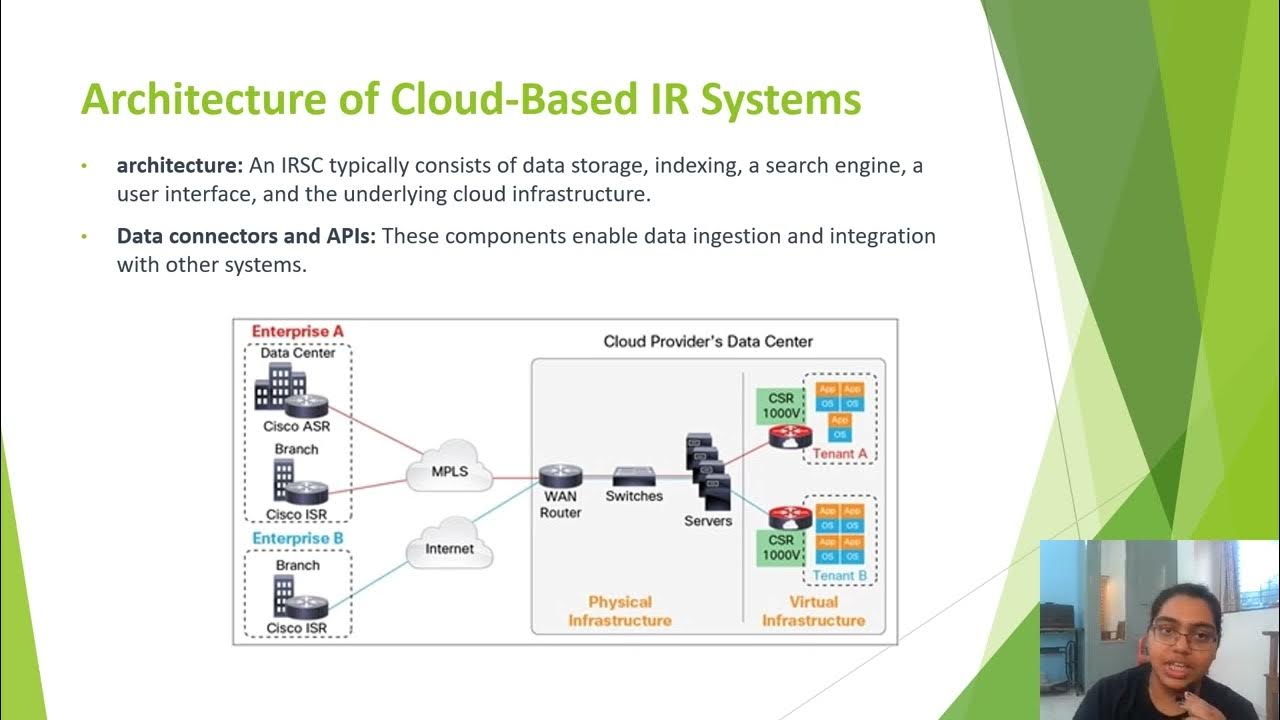 Information Retrieval System in Cloud - YouTube