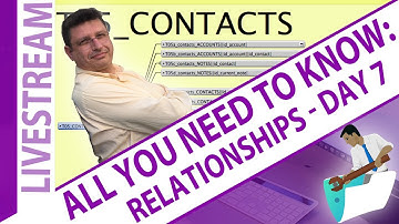 FileMaker Relationships: All You Need to Know Day 7 - Claris FileMaker Relationships Day 7