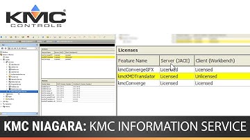 KMC Niagara: KMC Information Service