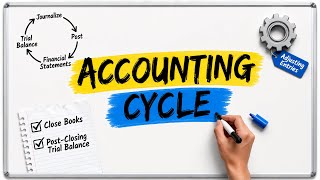 Accounting Cycle Explained in 10 Steps | Business Transaction to Financial Statements |