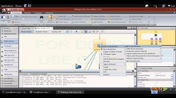 Kali Linux Tutorial - Security by Penetration Testing: Maltego | packtpub.com