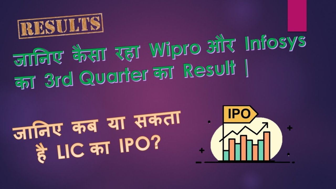 MARKET SESSION DAILY | WIPRO | EASY TRIP | INFOSYS | FMCG | HUL | TATA ...