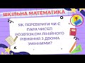 Як перевірити чи є пара чисел розв&#39;язком лінійного рівняння з двома змінними?