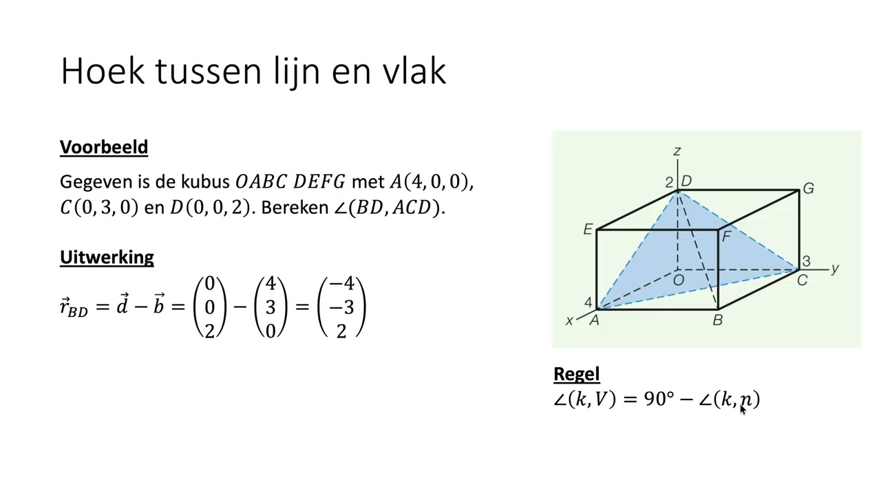 Hoek tussen lijn en vlak (VWO wiskunde D)