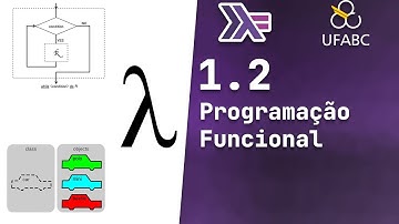 1.2 - Programação Funcional em Haskell: Paradigma de Programação Funcional