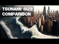 Tsunami size comparison