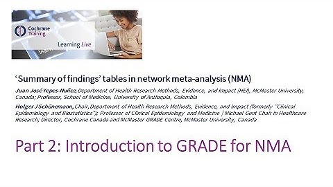 Introduction to GRADE for NMA