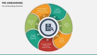 Pre-Onboarding Animated PowerPoint Slides