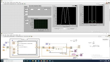 LabVIEW Quantum Mechanics 15: Hydrogen Atom