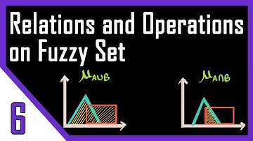 Fuzzy Relations & Operations | Fuzzy Logic