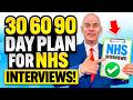 NHS Interview Preparation Quiz