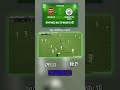 Арсенал - Манчестер Сити — наш прогноз: 1-1, коэффициент 19 #футбол #коэффициент #тгканал