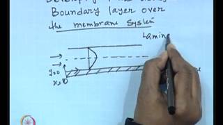 Mod-01 Lec-07 Membrane Separation Processes (Contd...4)