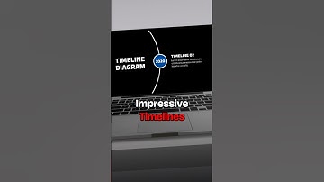 Creating Impressive Timeline Presntations #powerpoint #ppt #design #tutorial