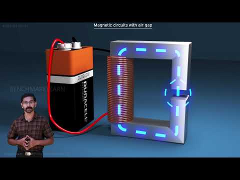 Magnetic Circuits With