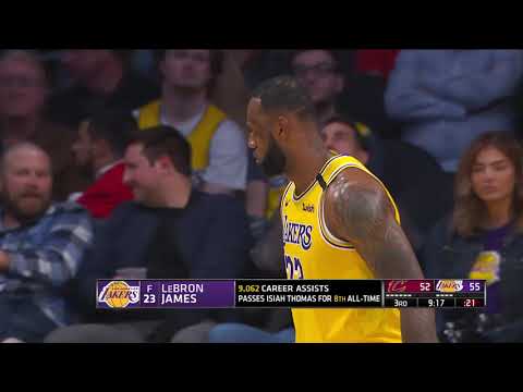 Los Angeles Lakers vs Cleveland Cavaliers | January 13, 2020