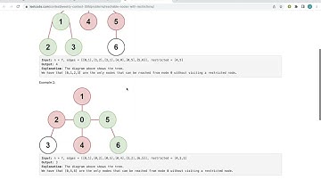 WINNING Leetcode Weekly 305 in 5 MINUTES!!!