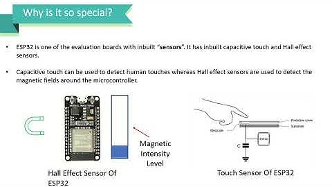 ESP32 vs NodeMCU - A Quick Comparison