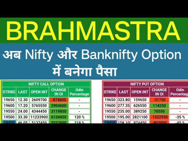 5paisa IPO Review - Steps to Apply Online, Charges, DP Name