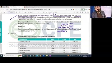 PRC -4 l ITA l By Sir Dawood Shahid l Lecture No : 50