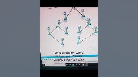 Tree topology using router and switch