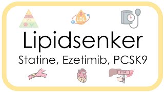 Lipidsenker - Pharmakologie (Statine, Ezetimib, PCSK9, Dyslipidämie, Familiäre Hypercholesterinämie)