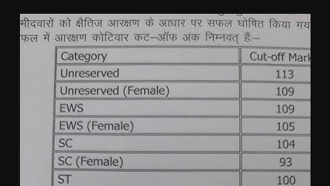 67 bpsc result out|High cut off 😭😭#67thbpscresult