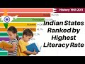 Top 10 Indian States Ranked by Highest Literacy Rate (1951-2019)