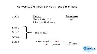 MGD to GPM | Texas Class C Groundwater Math