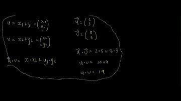 Vector Dot Product, CSEC ADDMATHS, CAPE PUREMATHS
