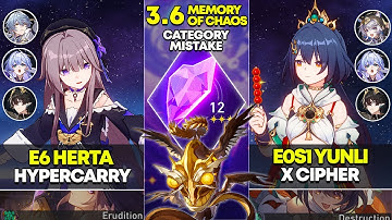 E6 Herta Hypercarry & E0S1 Yunli x Cipher | Memory of Chaos 12 | Honkai Star Rail 3.6