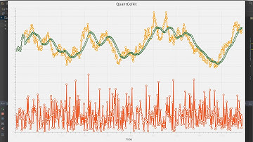 RxScala: Heston stochastic volatility model