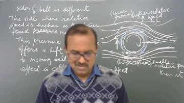 Magnus Effect-2, Ch- Mechanical Properties of Fluids, Class XI Physics