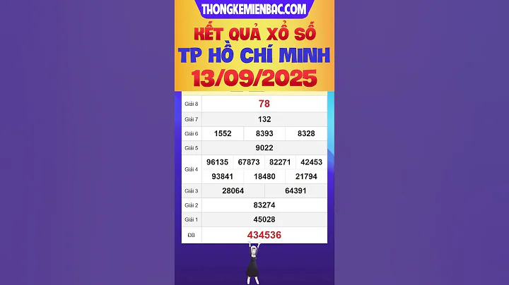 XSHCM - Xổ số TP Hồ Chí Minh ngày 13 tháng 9 - XSTP - SXTP - Xổ số kiến thiết HCM hôm nay