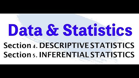 CHAPTER 1: DATA & STATISTICS | SECTION 4/5: DESCRIPTIVE DESCRIPTIVE/INFERENTIAL STATISTICS