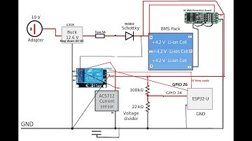 Project B Demo BMS SoC SoH Thermal Control Research Prototype