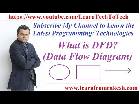 What is DFD(Data Flow Diagram) ? How to draw DFD?