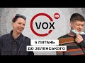 Запитай президента: які питання є у киян до Зеленського?