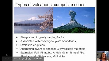 Volcanoes & Igneous Activity
