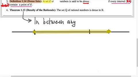 401.1 Introducing Density of Q