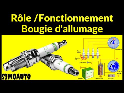 Bougies de préchauffage automobile : définition, fonctionnement rôle…