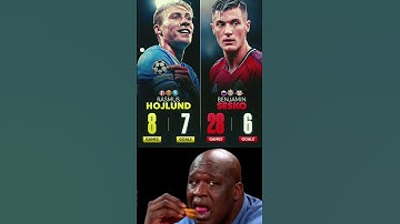 RASMUS HOJLUND HAS NOW SCORED MORE GOALS IN THE CHAMPIONS LEAGUE THAN BENJAMIN SESKO… 🤯😳