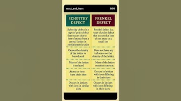 Basic Differences #chemistry#reactandlearn#basics#defects#schottky#youtubeshorts#education#solids