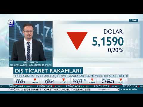 Dolar ne kadar oldu? İşte güncel döviz fiyatları! 30.11.2018 | A Para